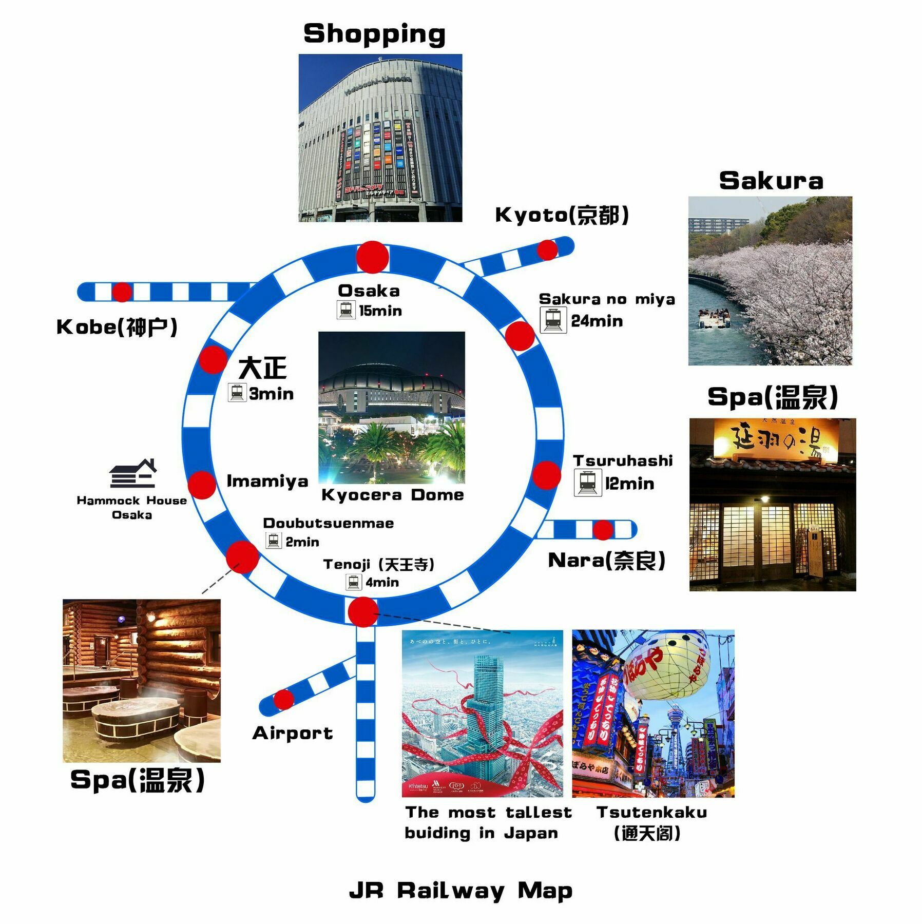 Hammock House Osaka Apartment Luaran gambar